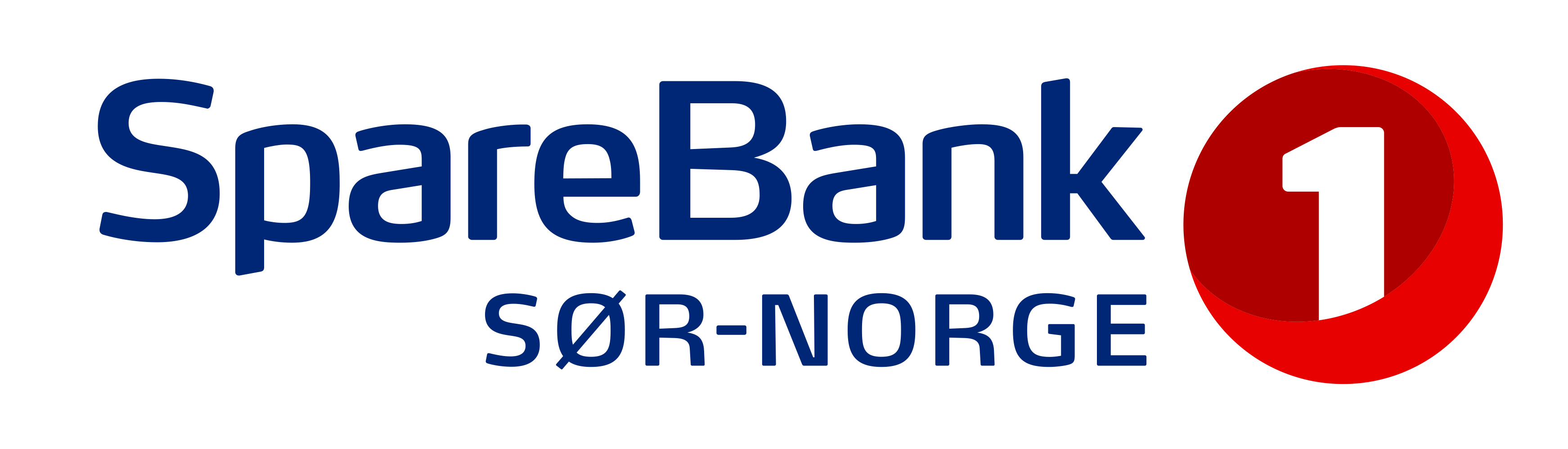 Sparebank 1 Sør-Norge